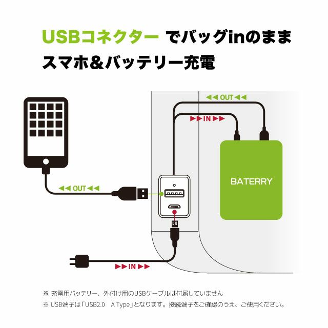 USBコネクターでバッグインのままスマホとバッテリー充電 Plus Narrow2 リュック 型番2-850 プリュス ナロー2