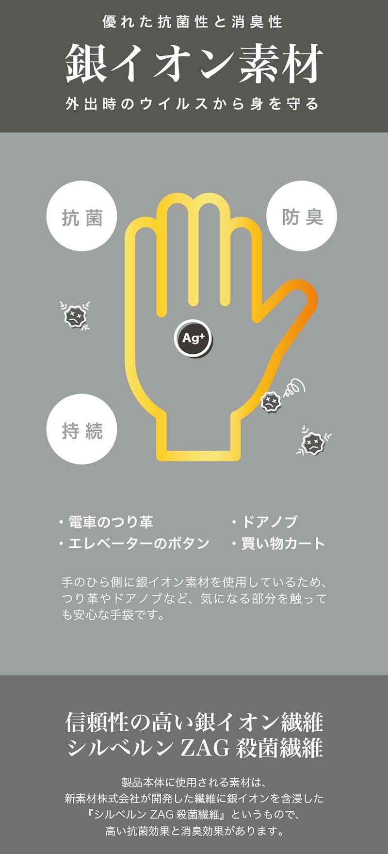 信頼性の高い銀イオン繊維「シルベルンZAG殺菌繊維」 銀イオン手袋 日本製 型番2-691