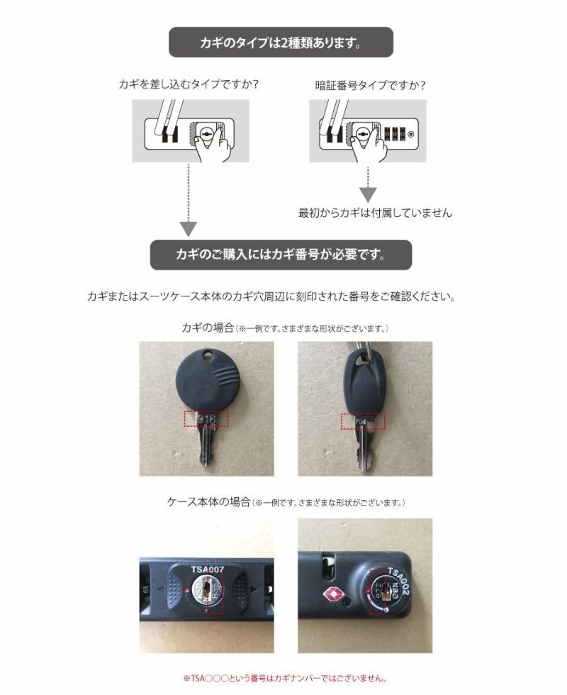 すりんきー＠…様専用スペアキー」 - パーツ